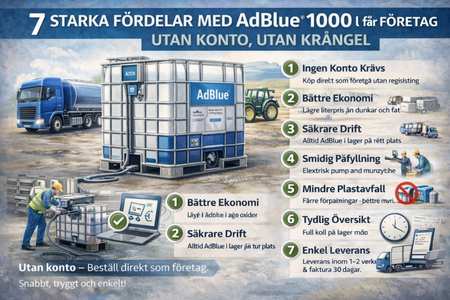 AdBlue 1000 l IBC-tank för företag med enkel bulkhantering utan konto.