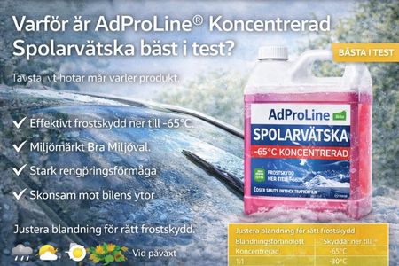 AdProLine koncentrerad spolarvätska för frostskydd och ren vindruta.