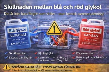 Blå och röd glykol – olika kemisk sammansättning för bilens kylsystem.