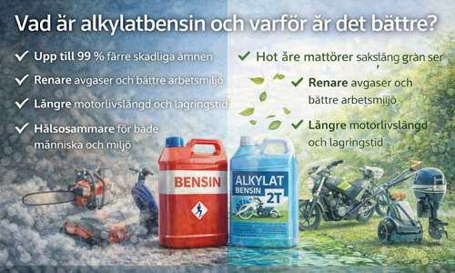 Dunk med alkylatbensin för små motorer och arbetsmaskiner.