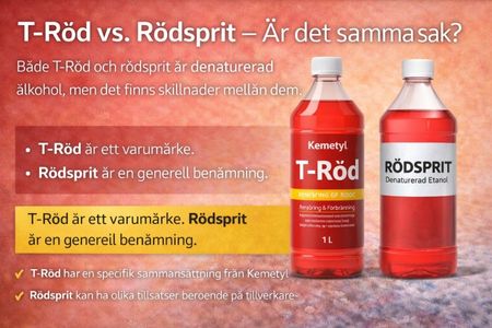 Flaskor med T-Röd och rödsprit för rengöring och bränsle.
