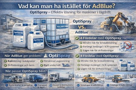 OptiSpray – alternativ till AdBlue som minskar kristallbildning i SCR-system.
