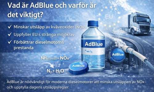 Påfyllning av AdBlue i modern dieselbil.