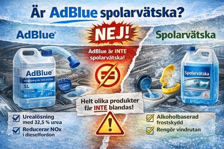 Skillnaden mellan AdBlue och spolarvätska – AdBlue minskar utsläpp i dieselbilar, spolarvätska rengör vindrutan.